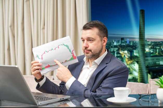 Затраты на интеграцию